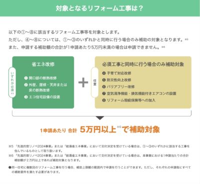 LIXILサイトより引用 子育てエコホーム支援事業の概要について